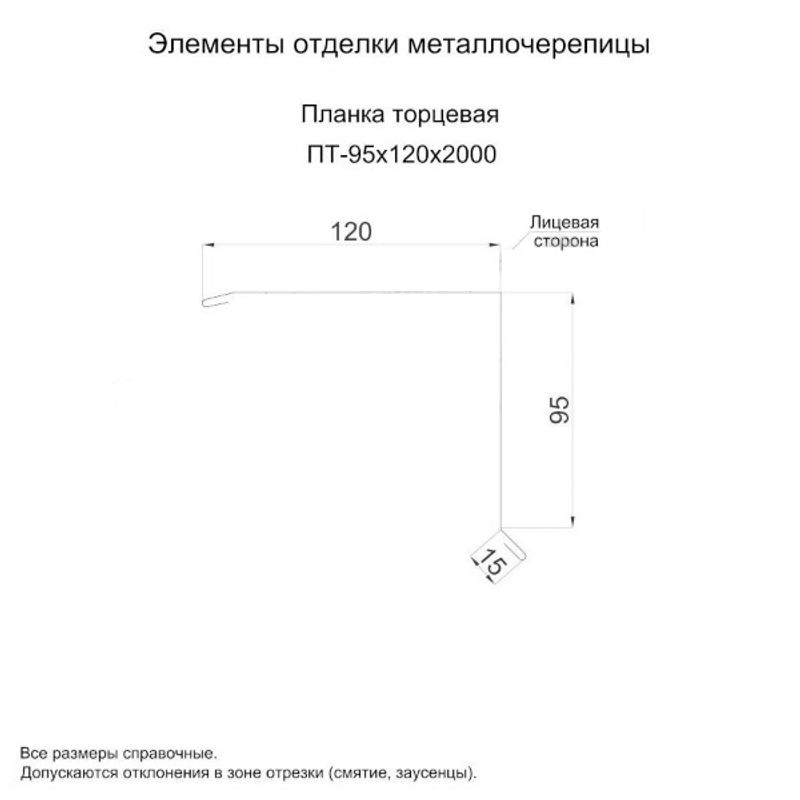 Планка торцевая 95х120х2000 мм серый