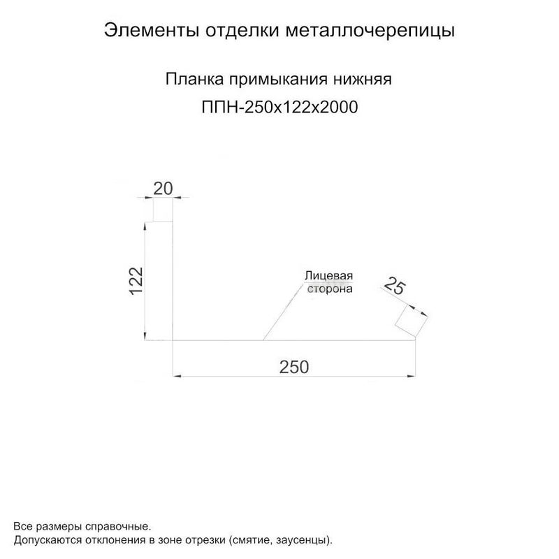 Планка примыкания нижняя 250х122х2000 (NormanMP-6005-01-0,5) зеленый мох