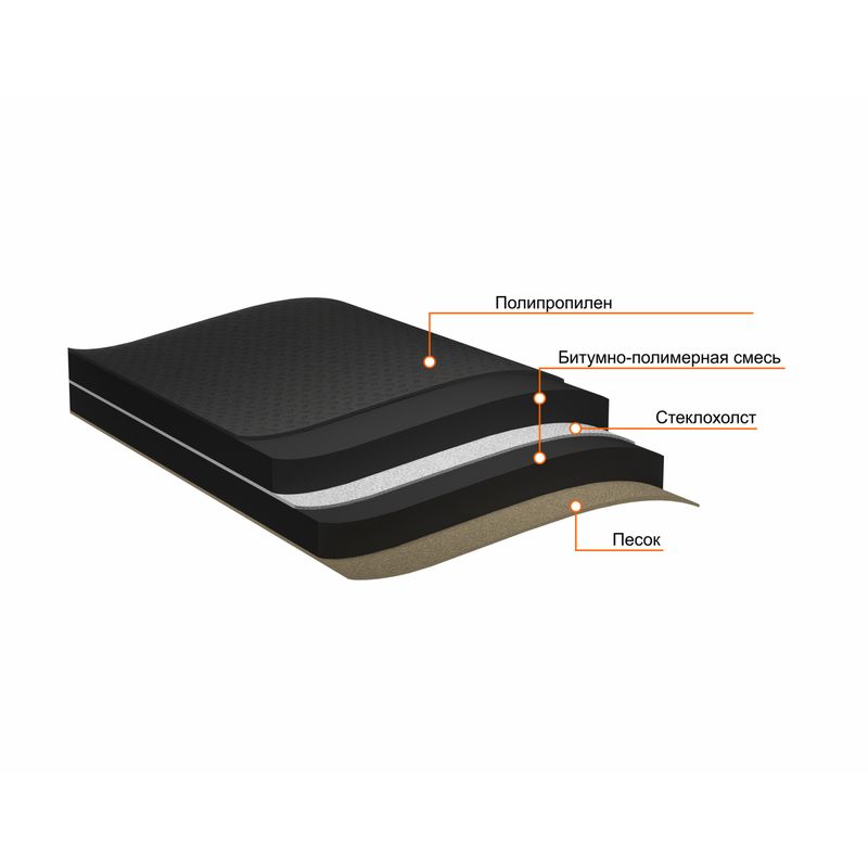 Ковер подкладочный ТехноНИКОЛЬ Anderep GL Light 15 м²