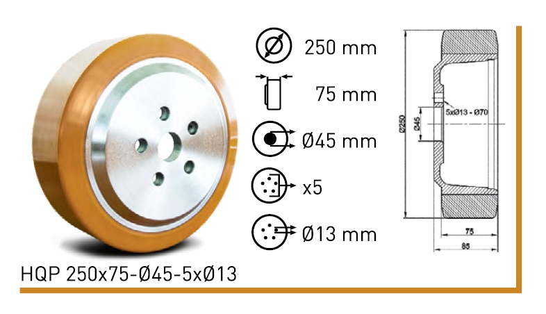 Колесо полиуритановое HQP 250x75-ø45-5xø13 HQP 250x75-ø45-5xø13