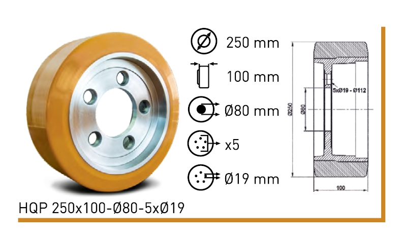 Колесо полиуритановое HQP 250x100-ø80-5xø19 HQP 250x100-ø80-5xø19