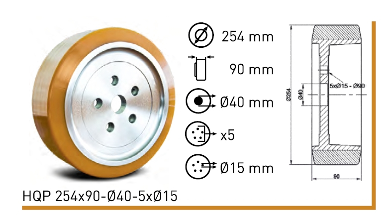 Колесо полиуритановое HQP 254x90-Ø40-5xØ15 HQP 254x90-Ø40-5xØ15