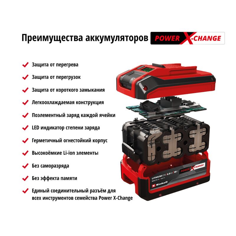Аккумулятор Einhell PXC 18 В 2 Ач